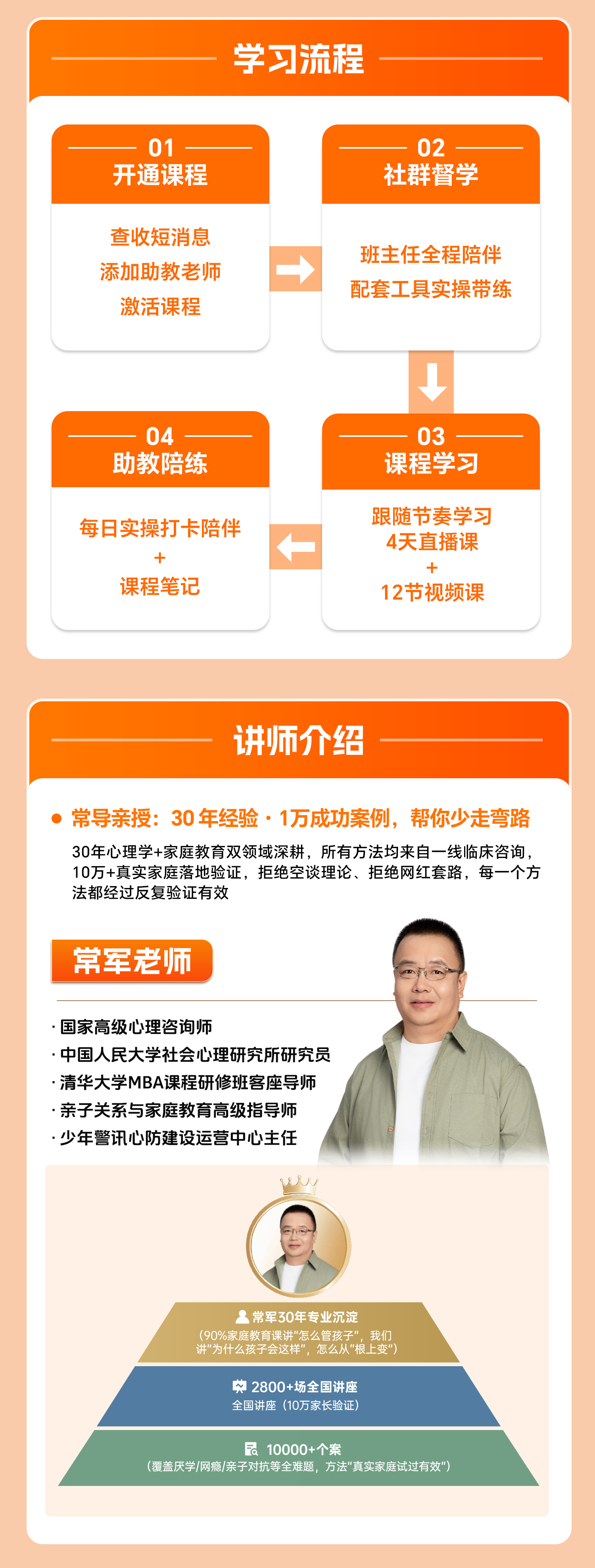 常军新课199-_05.jpg 常军新课199-_05.jpg