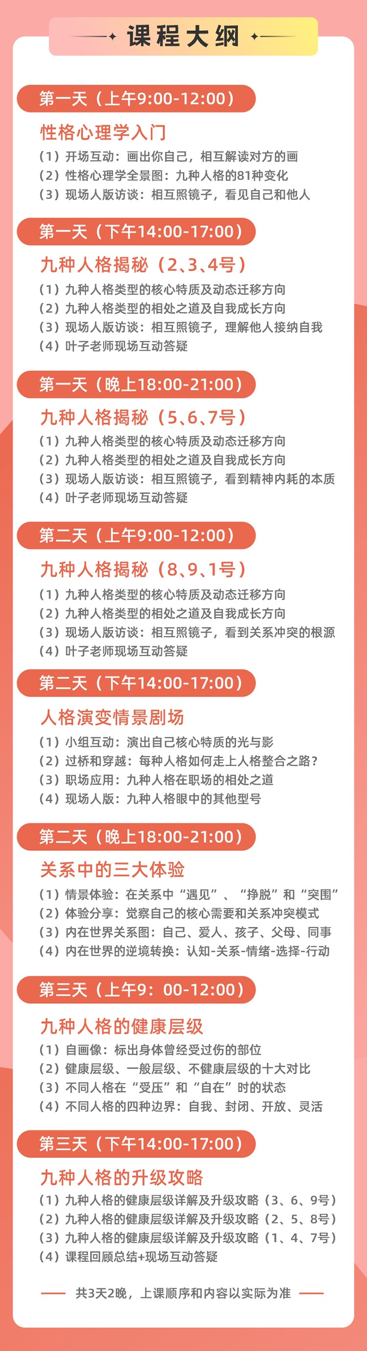 叶子-性格心理学-（线下）0626-破壳_05.jpg