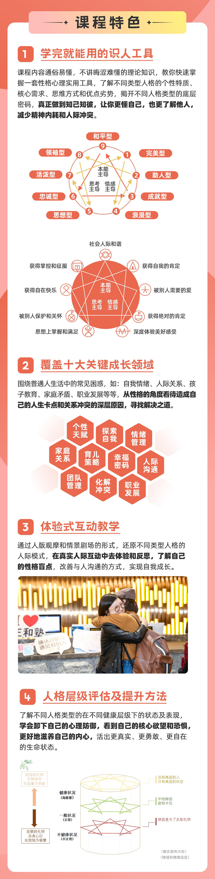 叶子-性格心理学-（线下）0626-破壳_03.jpg