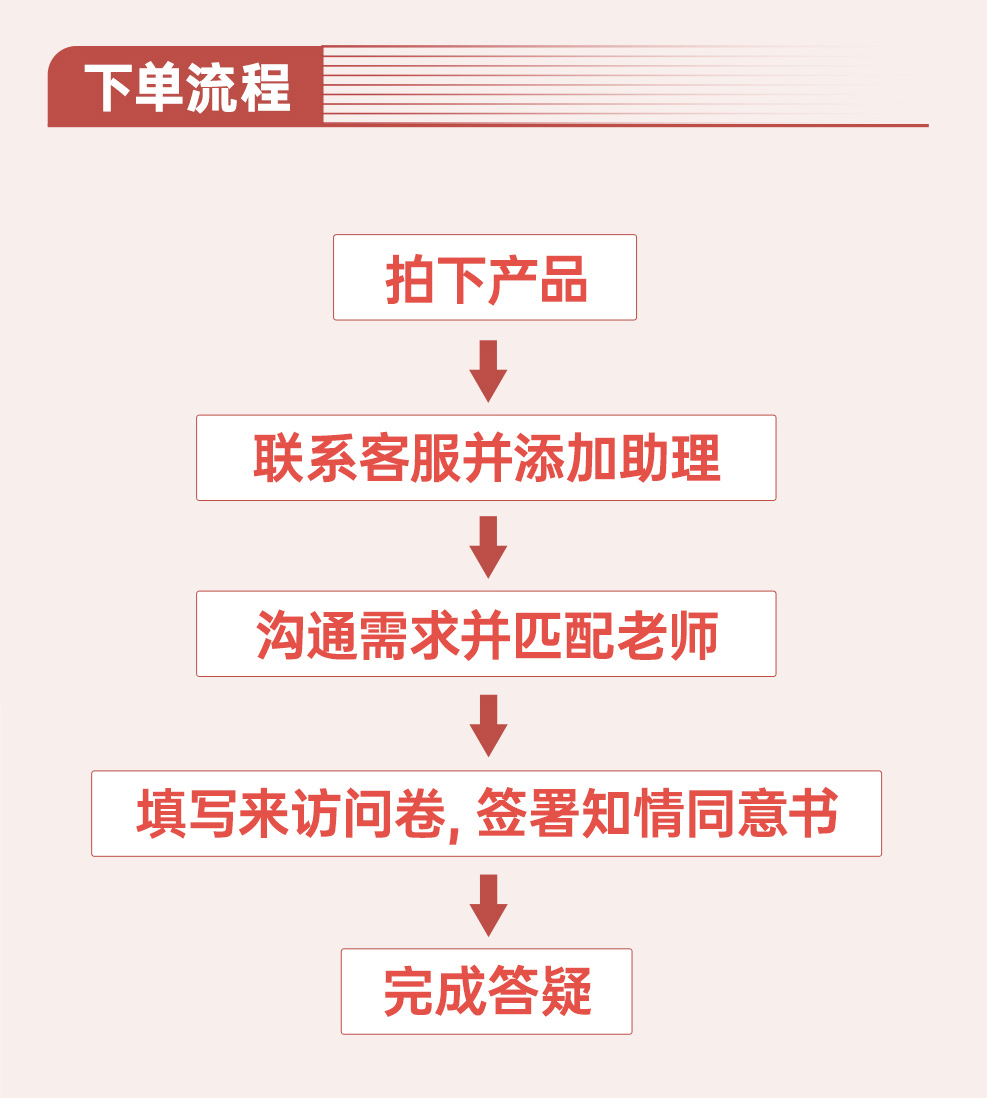 老师1对1评估课程--0619-更新_06.jpg