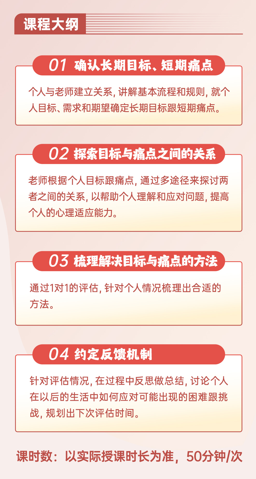 老师1对1评估课程--0619-更新_04.jpg