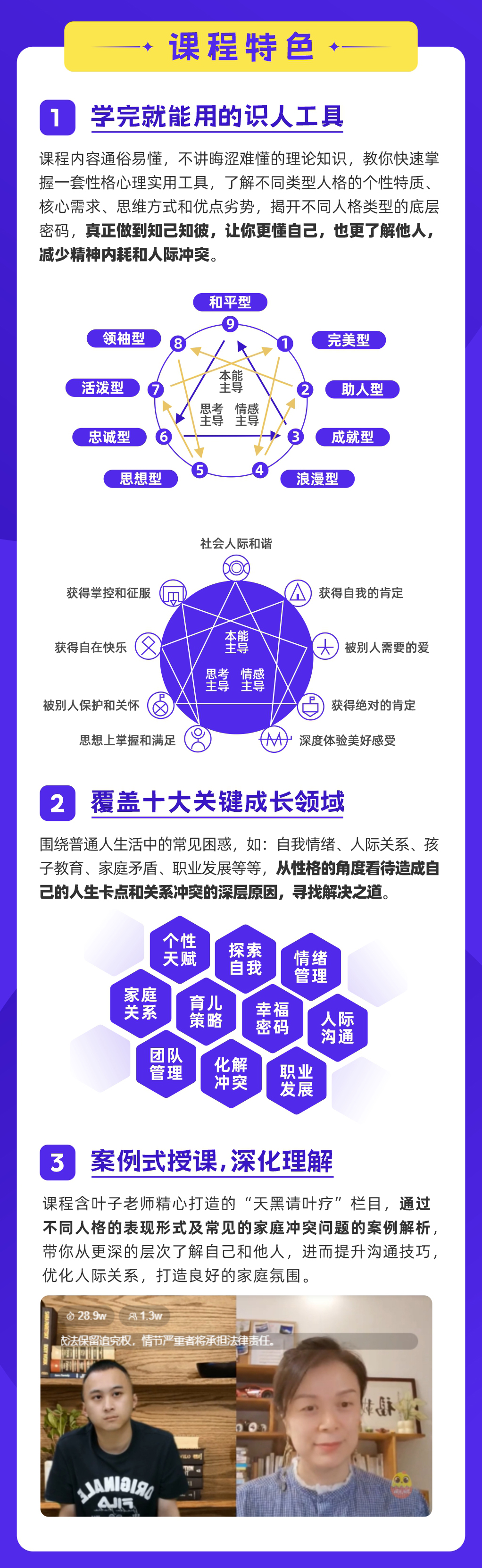叶子-性格心理学-20241119_04.jpg
